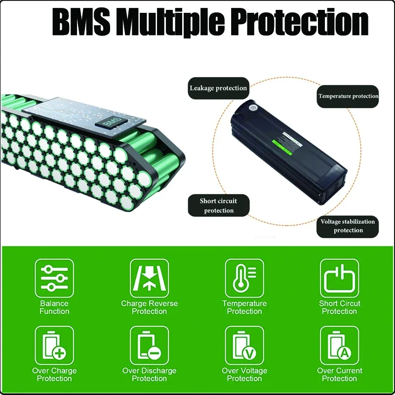 36v48v52v 60v 72v Bafang 1000w - Electric Bicycle Battery 72V 30Ah 评论和价格