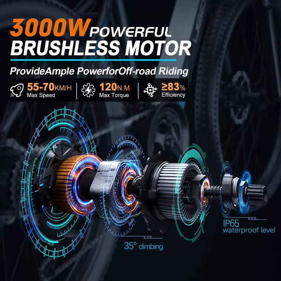 48V 2000W Ebike Conversion Ppa - 72V 5000W Hub Motor Kit 评论和价格